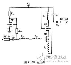  基于功耗限制的CMOS低曝聲放大器最優(yōu)化設(shè)計