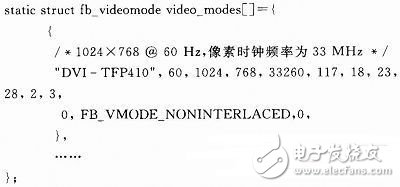  基于framebuffer技術(shù)的DVI顯示驅(qū)動(dòng)程序的開發(fā)