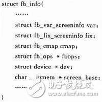  基于framebuffer技術(shù)的DVI顯示驅(qū)動(dòng)程序的開發(fā)
