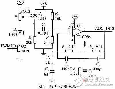  基于STM32F的電腦鼠控制系統(tǒng)設計