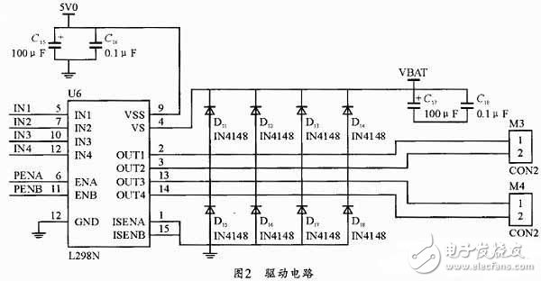 基于STM32F的電腦鼠控制系統(tǒng)設計