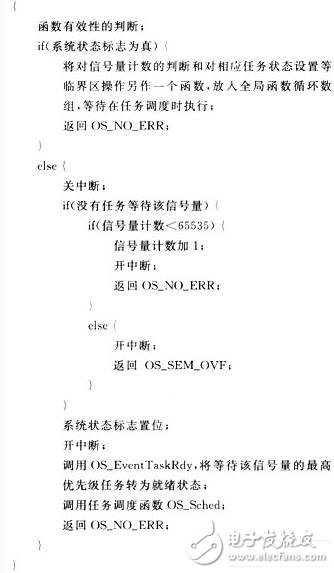  縮短μC/OS-II實(shí)時(shí)內(nèi)核中斷關(guān)閉時(shí)間的方法設(shè)計(jì)