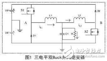  單相雙Buck光伏逆變器的設計方案