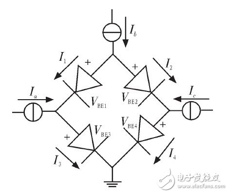 圖1 簡化TL環(huán)路