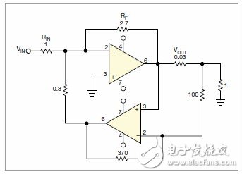 圖2,這種方法采用了一個高側(cè)電流檢測電阻和第二只放大器，將輸出阻抗設(shè)定為匹配于負載，從而可以達到幾乎全部輸出擺幅。