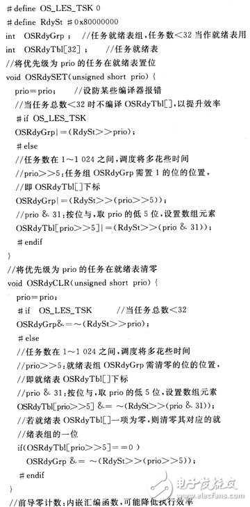  μC／OS-II就緒表算法在Cortex-M3架構(gòu)上的適配設(shè)計