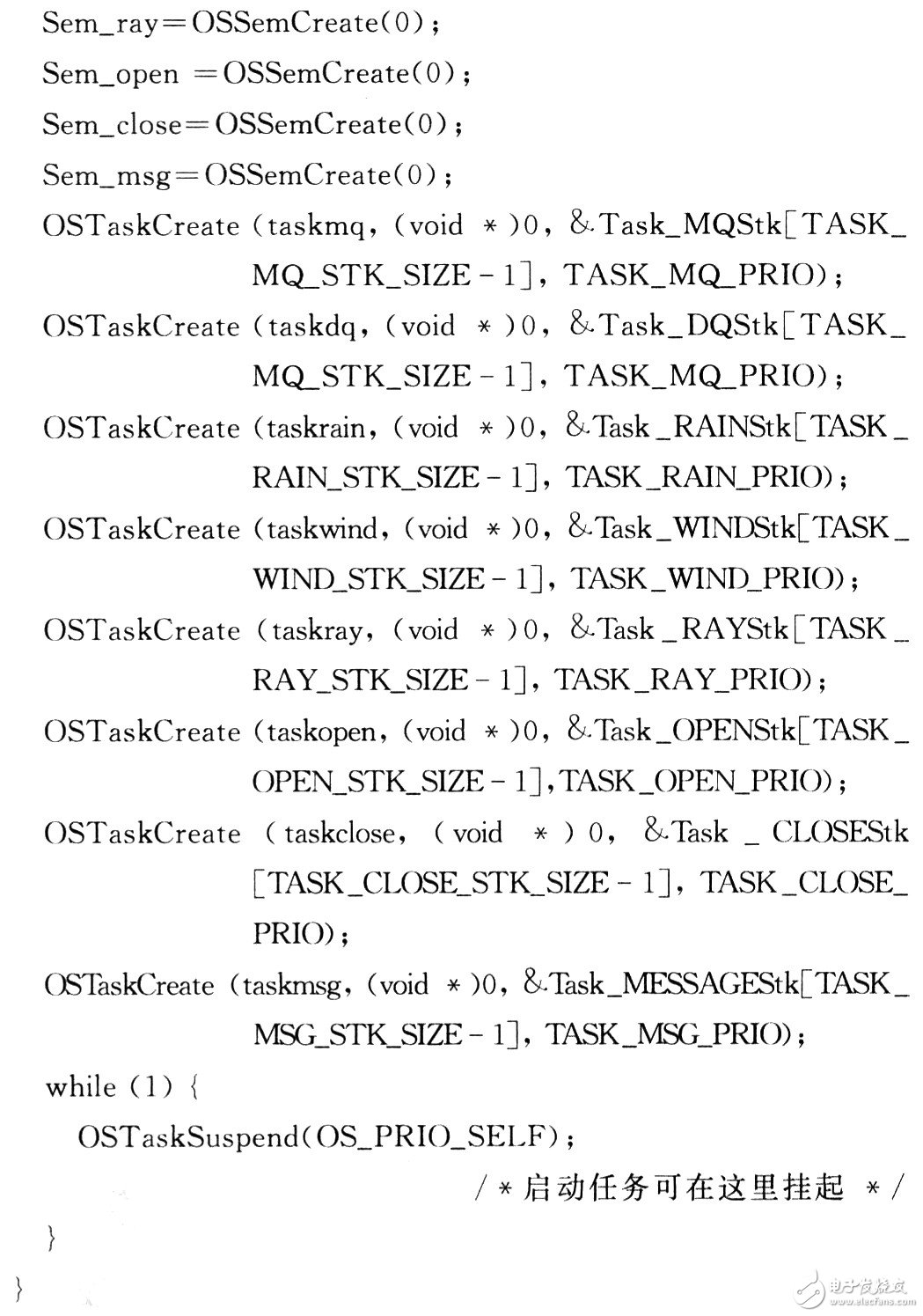  基于Crotex-M3及μC/OS-II的自動智能防盜窗設(shè)計