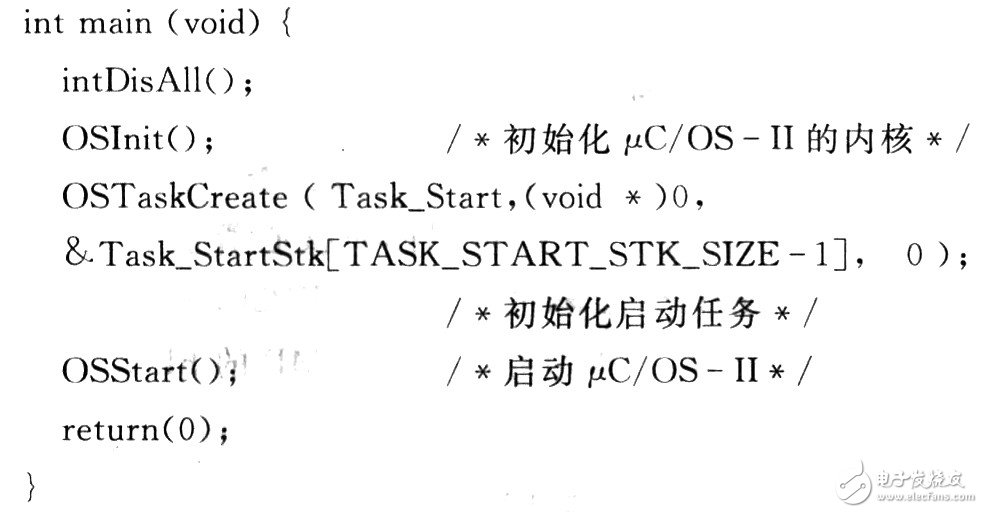  基于Crotex-M3及μC/OS-II的自動智能防盜窗設(shè)計