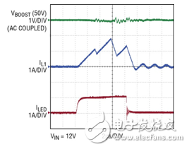 基于LT3797三通道LED驅動器的設計與實現(xiàn)
