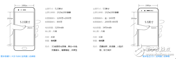 金立s10和榮耀9哪個(gè)好？選擇更適合自己的手機(jī)