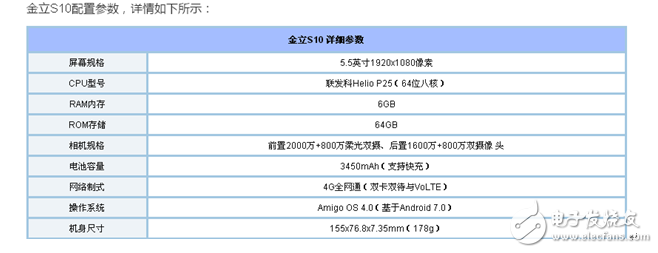 金立s10和榮耀8哪個(gè)好？根據(jù)自己喜愛(ài)手機(jī)的特點(diǎn)去選