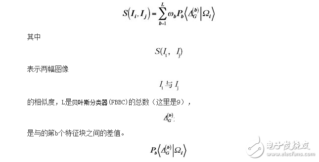 基于RBF網(wǎng)絡(luò)和貝葉斯分類器融合的人臉識別方法設(shè)計(jì)