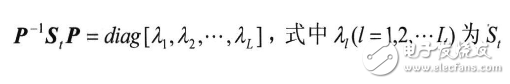 基于Gabor小波與RBF神經(jīng)網(wǎng)絡(luò)的人臉識別新方法