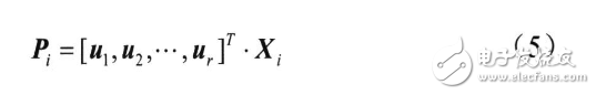 基于Gabor小波與RBF神經(jīng)網(wǎng)絡(luò)的人臉識別新方法