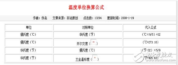 濕度計原理_濕度計怎么看_濕度計計算