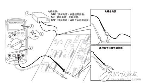 數(shù)字萬用表測(cè)電流原理_數(shù)字萬用表怎么測(cè)電流_數(shù)字萬用表測(cè)電流圖解