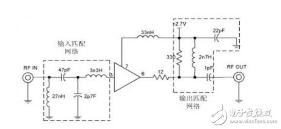 射頻電路設(shè)計(jì)的常見(jiàn)問(wèn)題及經(jīng)驗(yàn)總結(jié)
