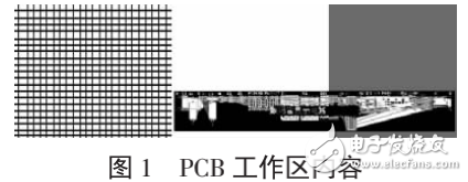 基于Altium Designer的PCB板設計之數(shù)碼管顯示電路的解析