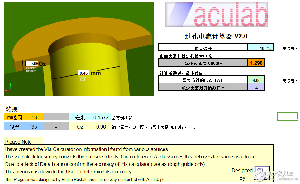 pcb過(guò)孔電流計(jì)算器的免費(fèi)下載及使用說(shuō)明