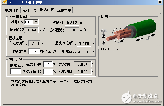 ProPCB軟件免費下載（PCB設(shè)計助手）