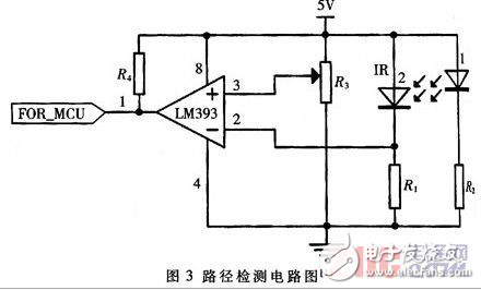 基于光電管路徑識(shí)別的智能車系統(tǒng)設(shè)計(jì)方案