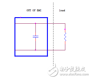 輸入EMI濾波器電路設計規(guī)范