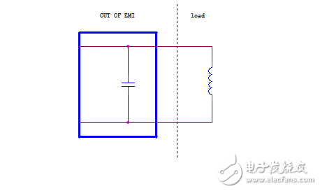 輸入EMI濾波器電路設計規(guī)范