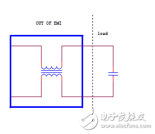 輸入EMI濾波器電路設計規(guī)范