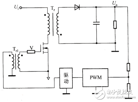 相關(guān)開(kāi)關(guān)電源拓?fù)浣Y(jié)構(gòu)及應(yīng)用