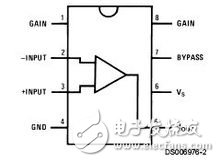 LM386應(yīng)用電路中防治自激嘯叫的措施