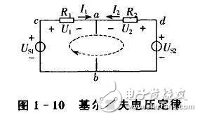 電子元器件基礎(chǔ)知識(shí)簡(jiǎn)介