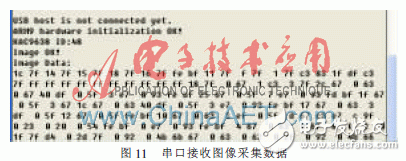  基于ARM9的CMOS圖像采集系統(tǒng)的設計與實現(xiàn)