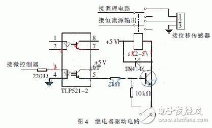  多通道遠(yuǎn)程裂縫位移監(jiān)測(cè)儀設(shè)計(jì)