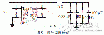  多通道遠(yuǎn)程裂縫位移監(jiān)測(cè)儀設(shè)計(jì)