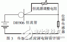  多通道遠(yuǎn)程裂縫位移監(jiān)測(cè)儀設(shè)計(jì)