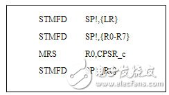  嵌入式Linux中斷現(xiàn)場保護(hù)的改進(jìn)方法