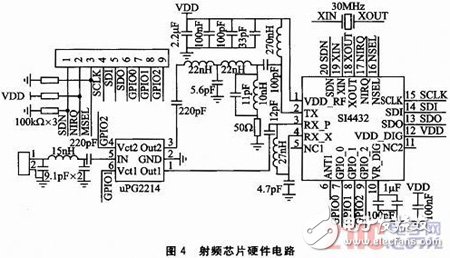  基于STM32L152和S14432的無線網(wǎng)絡(luò)系統(tǒng)設(shè)計
