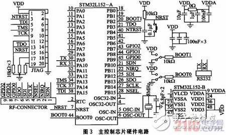  基于STM32L152和S14432的無線網(wǎng)絡(luò)系統(tǒng)設(shè)計