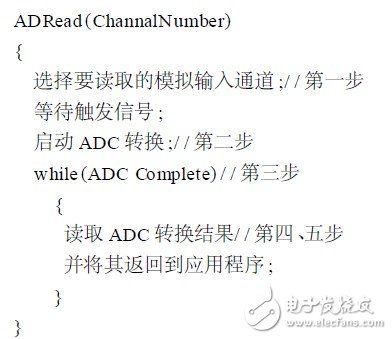  基于ARM的嵌入式多路信號數(shù)據(jù)采集系統(tǒng)