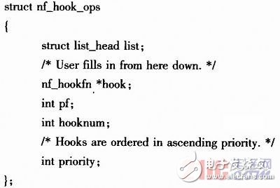  基于嵌入式Linux的3G無線視頻終端的設計與實現(xiàn)