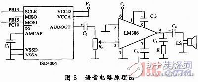  基于指紋識(shí)別的汽車(chē)防盜系統(tǒng)設(shè)計(jì)