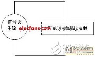  基于STM32F103R8T6的數(shù)字量度繼電器的設(shè)計(jì)