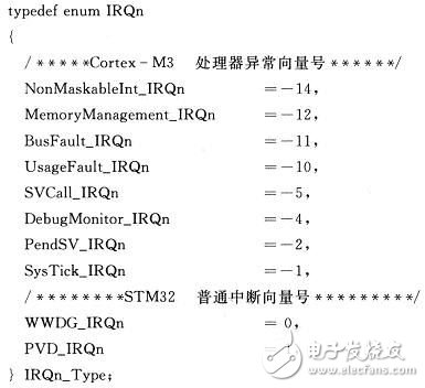  基于CMSIS標(biāo)準(zhǔn)的Cortex-M3的應(yīng)用軟件開發(fā)
