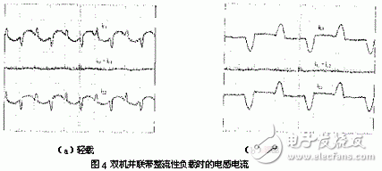 UPS電源冗余并聯(lián)控制的基本原理是什么？