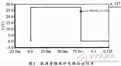 一種防止繼電器觸點(diǎn)受損的新穎保護(hù)電路設(shè)計(jì)