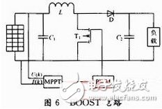 光伏電池陣列最大功率點(diǎn)跟蹤變步長(zhǎng)電導(dǎo)增量算法