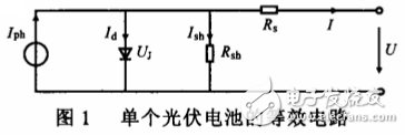 光伏電池陣列最大功率點(diǎn)跟蹤變步長(zhǎng)電導(dǎo)增量算法