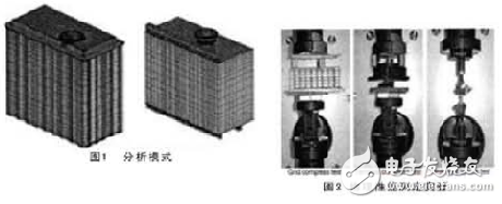 怎樣利用CAE來研發(fā)電動車電池？