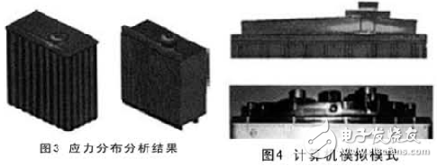 怎樣利用CAE來研發(fā)電動車電池？