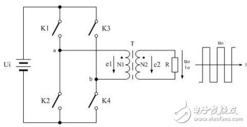 關(guān)于基于全橋式變壓器開關(guān)電源設(shè)計的分析和介紹
